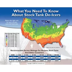 Pet Care Supplies -Pet Care Supplies 11371 2