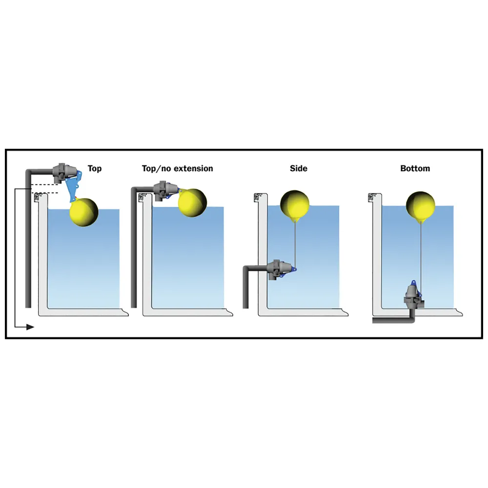 Topaz Trough Valve 2 Topaz Trough Valve - Image 2