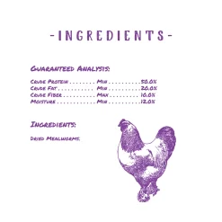 Mealworm Munchies Gourmet Poultry Treats -Pet Care Supplies 16775 4