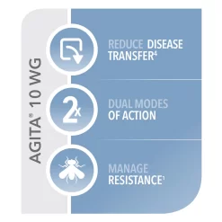 Agita 10 WG Insecticide -Pet Care Supplies 17310 5