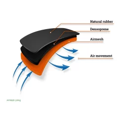 NOSHO Ultra Hunt Men's Hi-Cut Hunting Boots -Pet Care Supplies 18625 4