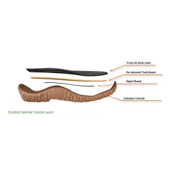 NOSHO Ultra Hunt Women's Hi-Cut Hunting Boots -Pet Care Supplies 18626 7